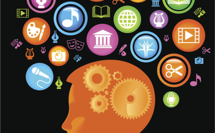 How Our Brain Processes Different Kinds of Content [Infographic]