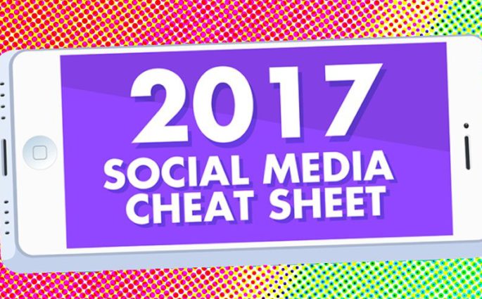 Social Media Cheat Sheet for 2017 [Infographic]