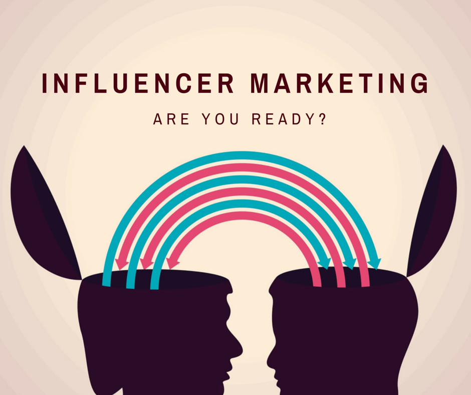 Influence маркетинг. Influencer marketing. Инфлюенсер картинка. Influencer marketing ads.